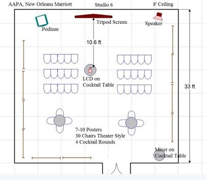 NOLA Poster Symposium room layout