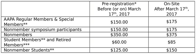 Meeting Registration Table